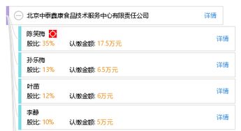 北京中泰鑫康食品技術服務中心有限責任公司 專業食品技術服務，賦能產業創新升級